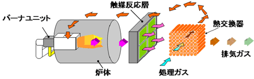 hurozu-1