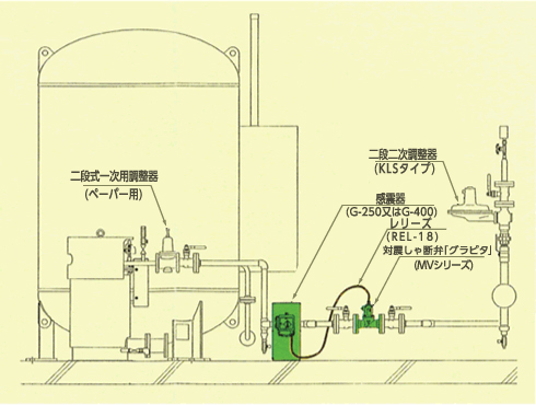 通常弁開時（待機状態）イメージ